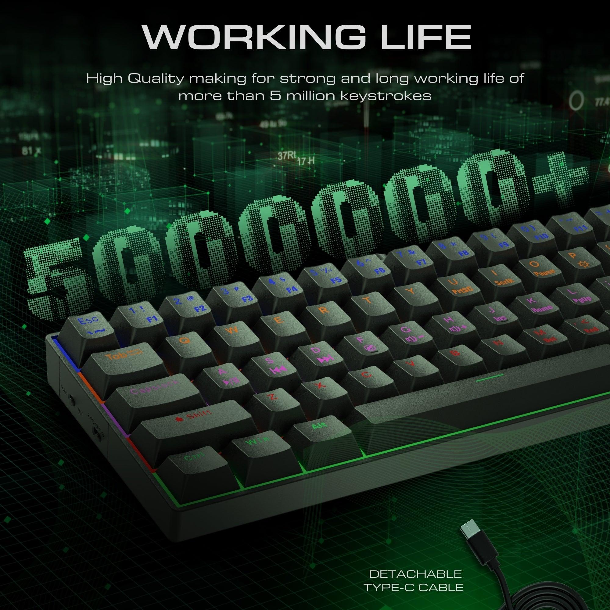 Drluxur Dark Fire 60% Mechanical Keyboard with Type C Cable - 24 Lighting Modes with Blue/Red Switches